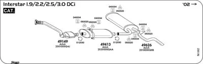 Система выпуска ОГ SIGAM купить