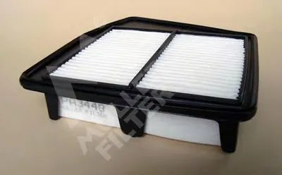 Воздушный фильтр MULLER FILTER купить