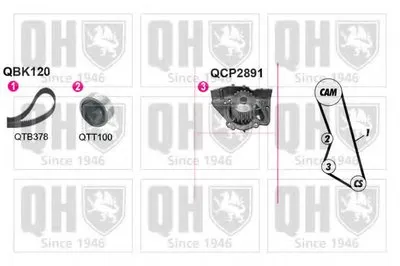 Водяной насос + комплект зубчатого ремня QUINTON HAZELL купить