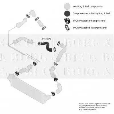 Трубка нагнетаемого воздуха BORG & BECK купить