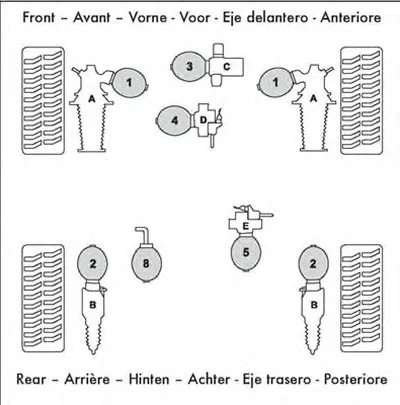 Гидроаккумулятор, подвеска / амортизация MONROE купить