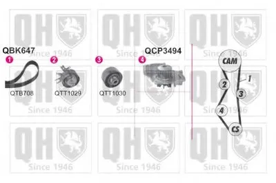 Водяной насос + комплект зубчатого ремня QUINTON HAZELL купить