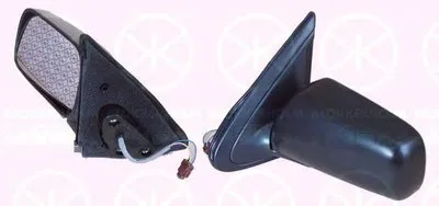 Наружное зеркало KLOKKERHOLM купить