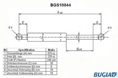 Газовая пружина, капот BUGIAD купить