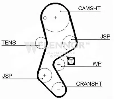 Ремень ГРМ FLENNOR купить