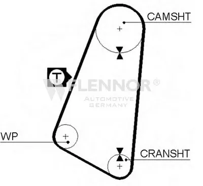 Ремень ГРМ FLENNOR купить