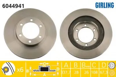 Тормозной диск GIRLING купить