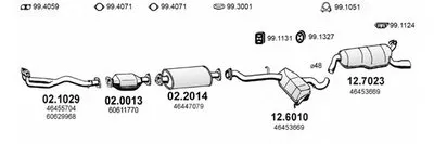 Система выпуска ОГ ASSO купить