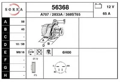Генератор EAI купить