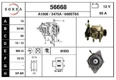 Генератор EAI купить
