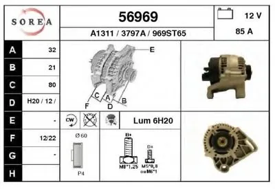 Генератор EAI купить
