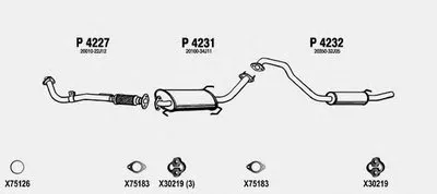 Система выпуска ОГ FENNO купить