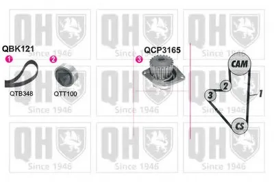 Водяной насос + комплект зубчатого ремня QUINTON HAZELL купить