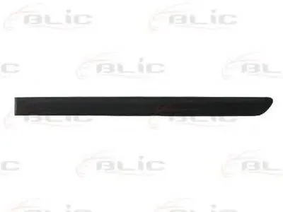 Облицовка / защитная накладка, дверь BLIC купить