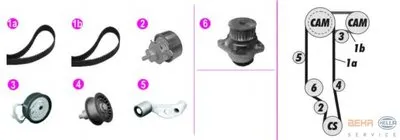 Водяной насос + комплект зубчатого ремня BEHR HELLA SERVICE HELLA купить