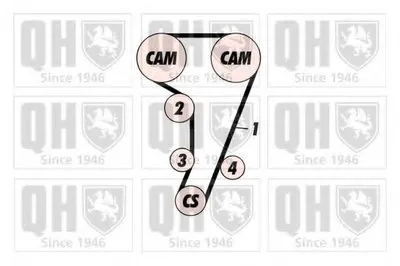 Комплект ремня ГРМ QUINTON HAZELL купить