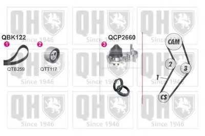 Водяной насос + комплект зубчатого ремня QUINTON HAZELL купить