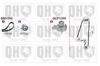 Водяной насос + комплект зубчатого ремня QUINTON HAZELL купить