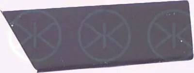 Боковина KLOKKERHOLM купить