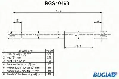 Газовая пружина, крышка багажник BUGIAD купить