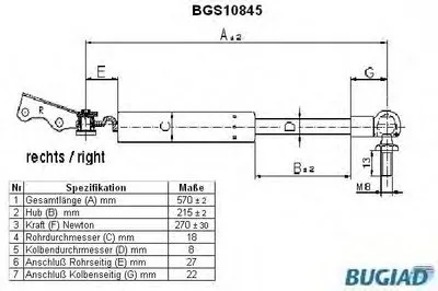 Газовая пружина, крышка багажник BUGIAD купить