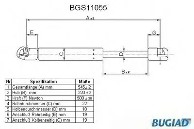 Газовая пружина, крышка багажник BUGIAD купить