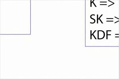 V-Ribbed Belts Poly-V HUTCHINSON купить