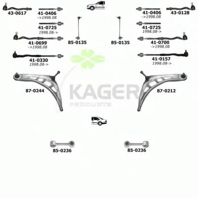 Подвеска колеса KAGER купить