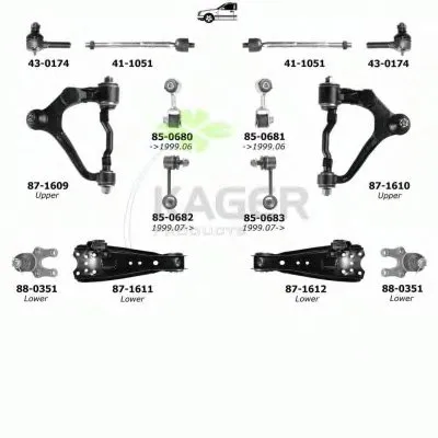 Подвеска колеса KAGER купить