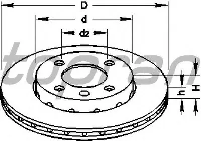 Тормозной диск TOPRAN купить