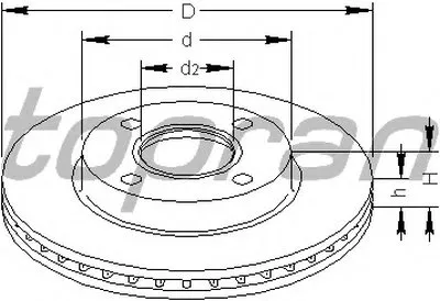 Тормозной диск COATED TOPRAN купить