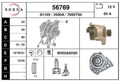 Генератор EAI купить