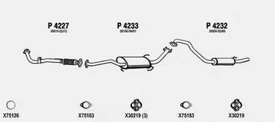Система выпуска ОГ FENNO купить