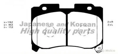 Комплект тормозных колодок, дисковый тормоз ASHUKI купить