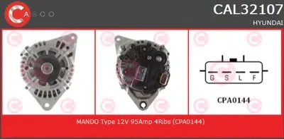 Генератор BRAND NEW SERIES CASCO купить