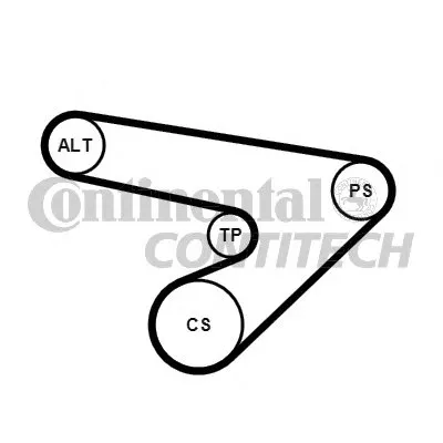 Поликлиновой ременный комплект CONTITECH купить
