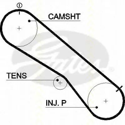 Ремень ГРМ TRISCAN купить