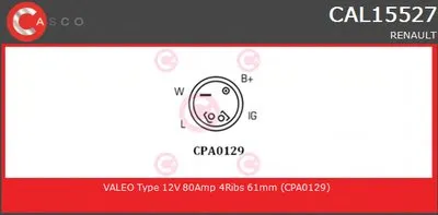 Генератор OUTRIGHT SERIES CASCO купить