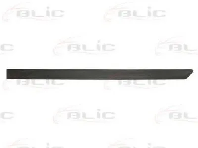 Облицовка / защитная накладка, дверь BLIC купить