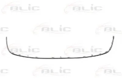 Облицовка / защитная накладка, буфер BLIC купить