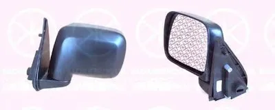 Наружное зеркало KLOKKERHOLM купить