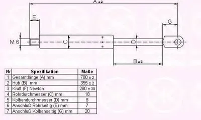 Газовая пружина, капот KLOKKERHOLM купить