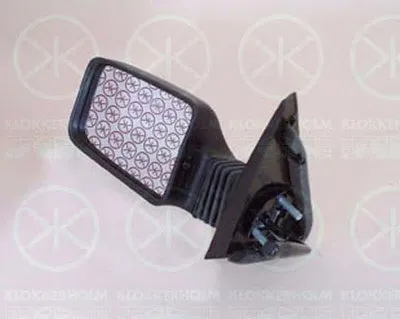 Наружное зеркало KLOKKERHOLM купить