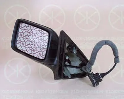 Наружное зеркало KLOKKERHOLM купить