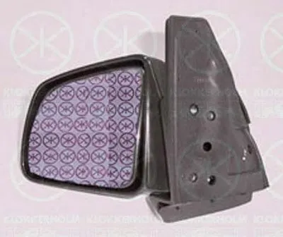 Наружное зеркало KLOKKERHOLM купить