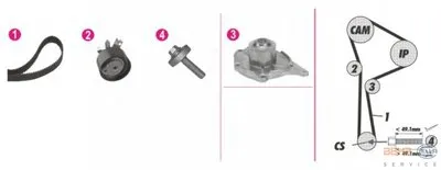 Водяной насос + комплект зубчатого ремня BEHR HELLA SERVICE купить