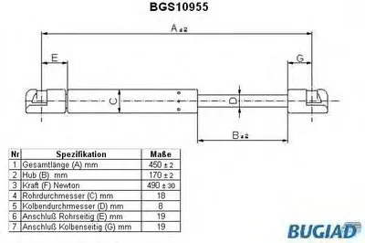 Газовая пружина, капот BUGIAD купить