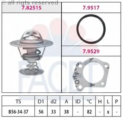 Термостат, охлаждающая жидкость FACET купить