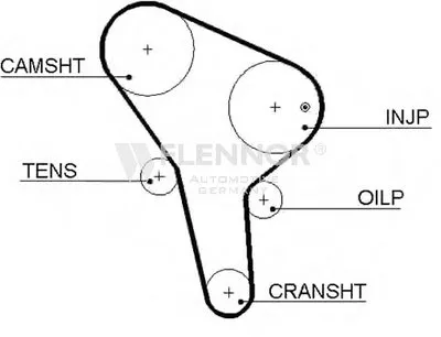 Ремень ГРМ FLENNOR купить