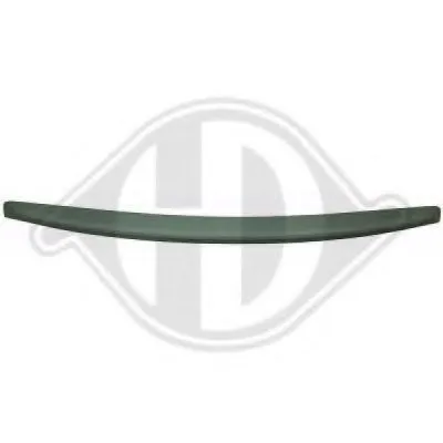 Спойлер HD Tuning DIEDERICHS купить